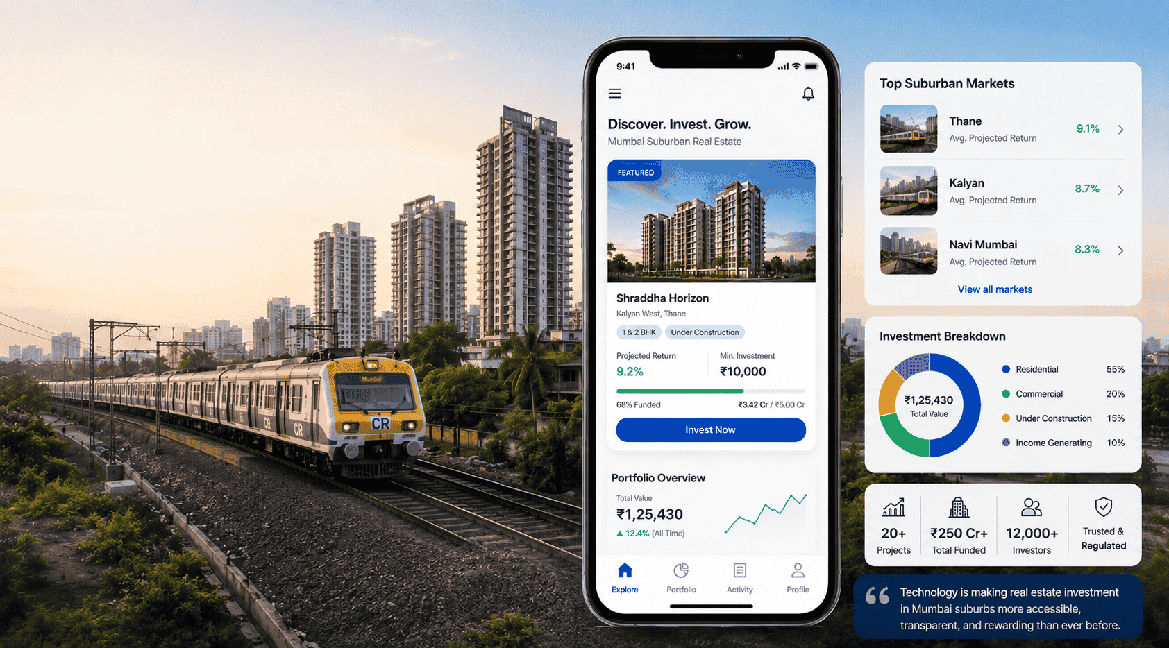 The Rise of Real Estate Investment Platforms